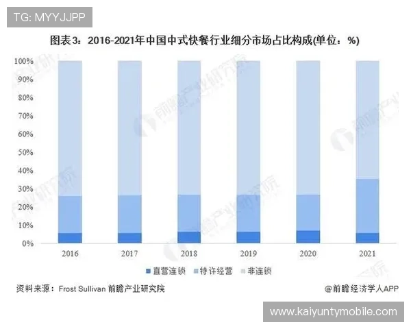 开云集团有限公司官网官方新闻发布与行业趋势分析报告 开云集团有限公司官网官方新闻发布与行业趋势分析报告