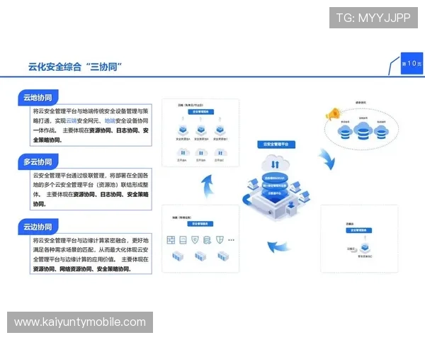 开云网页版222753 com安全稳定登录方法及常见问题解决方案全方位指导