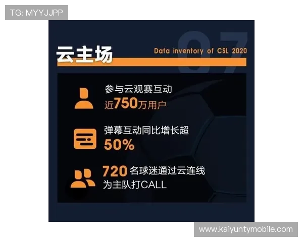 云体育官网入口最新版本更新内容一览助你及时掌握平台新功能与优化