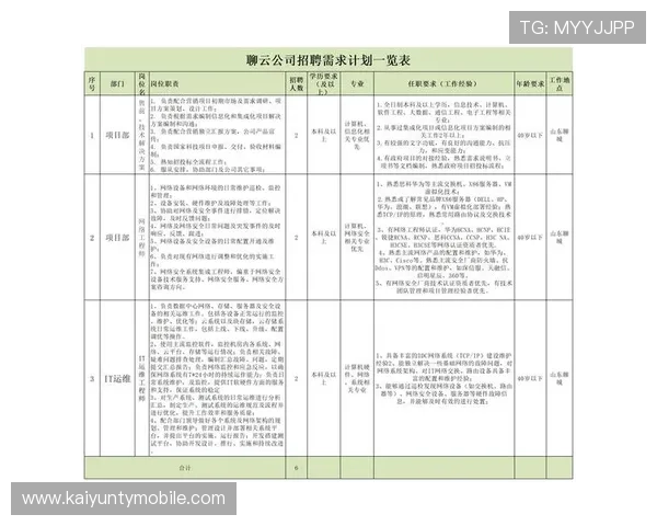 开云平台官网公告内容详解及常见问题解答为玩家提供全面指导