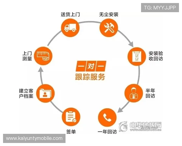 通过开云登录入口快速进入官方平台享受优质品牌服务体验