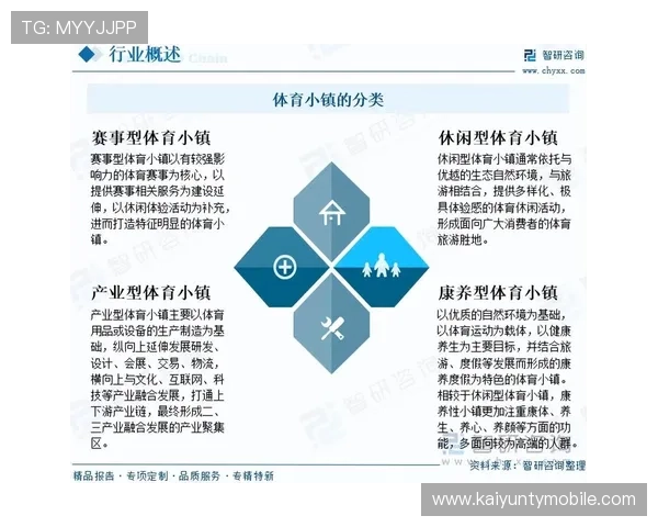 开云体育国际娱乐平台的未来发展趋势与创新功能预览,助你把握体育娱乐行业新机遇 开云体育国际娱乐平台的未来发展趋势与创新功能预览,助你把握体育娱乐行业新机遇